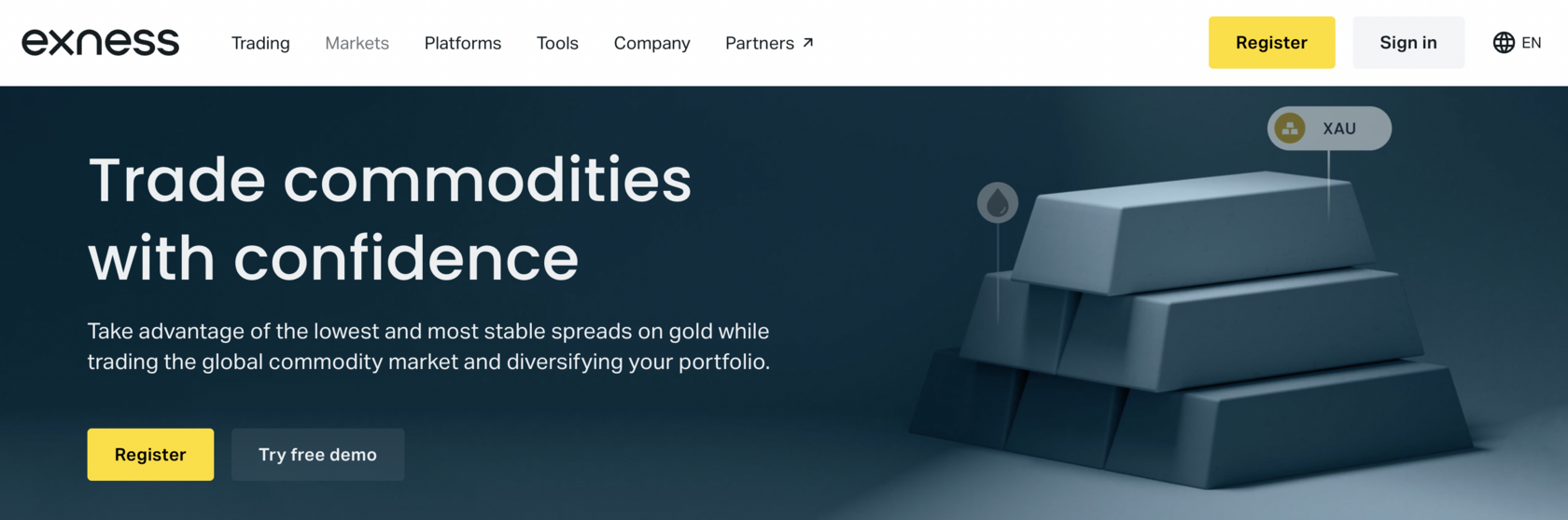 exness commodities banner